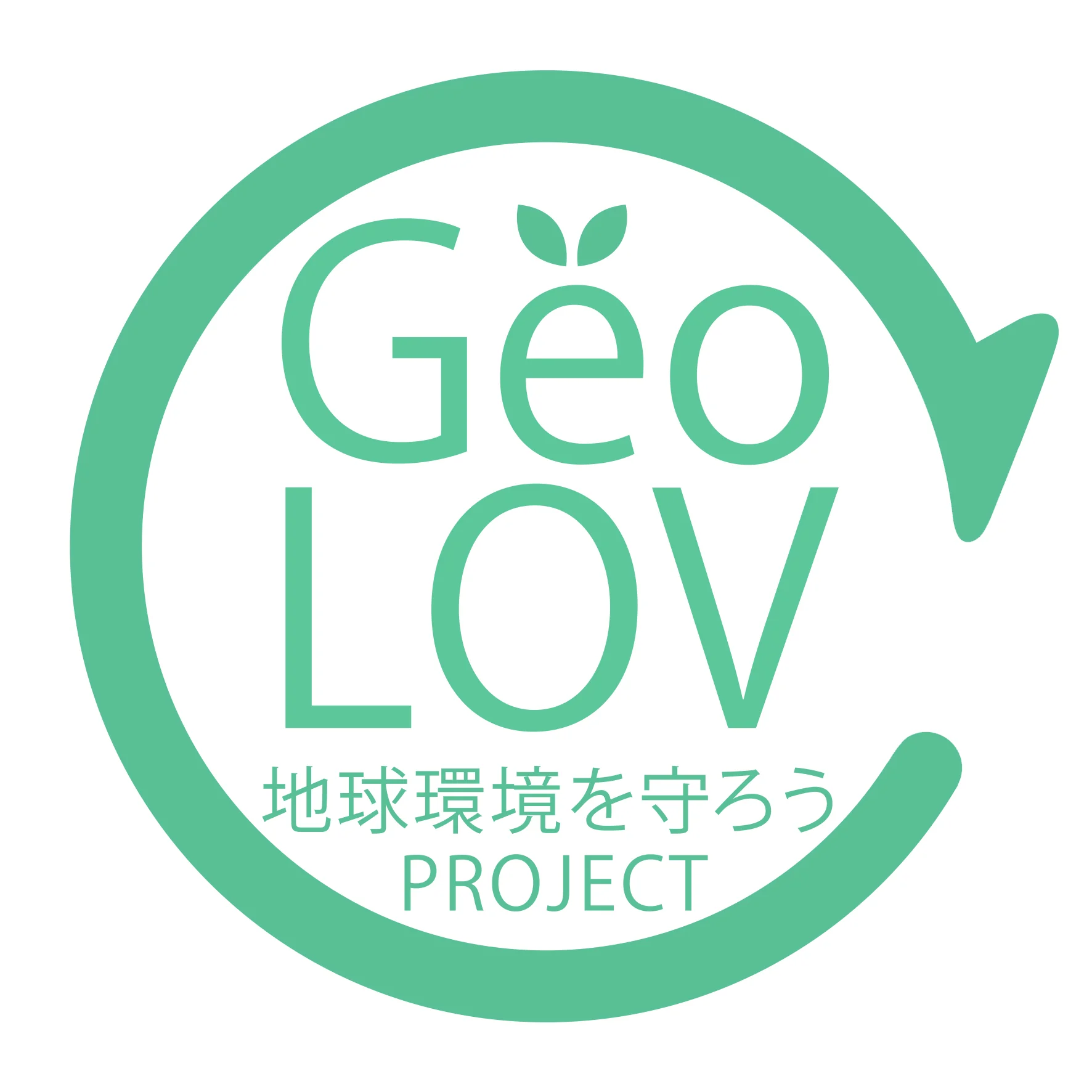 GeoLOV